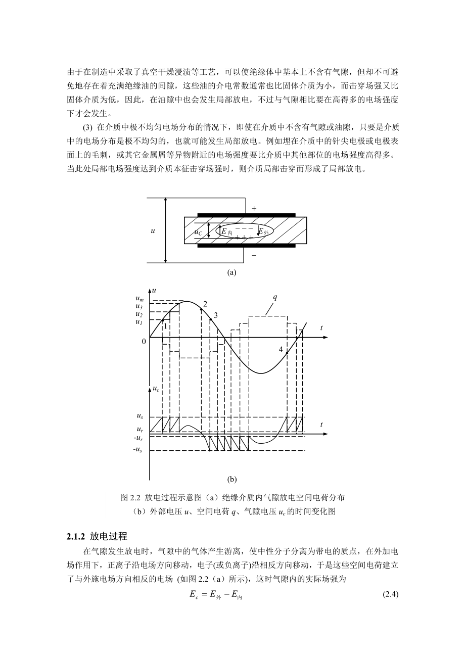 局部放电基本特性.doc_第2页