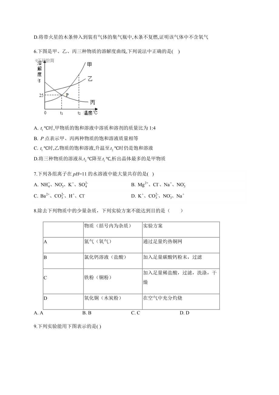 初中化学综合练习题(附答案).docx_第2页