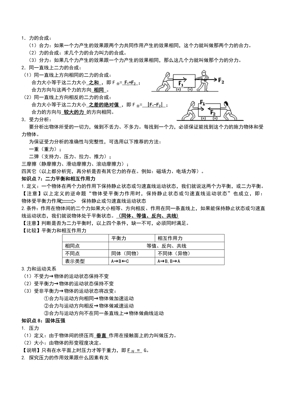 八年级下册物理力学知识点总结材料(人教版的).doc_第3页