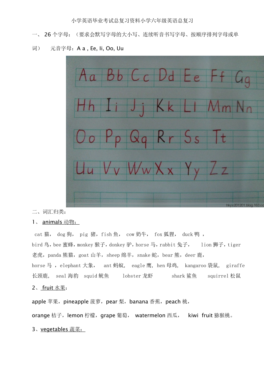 小学英语毕业考试总复习资料小学六年级英语总复习.doc_第1页