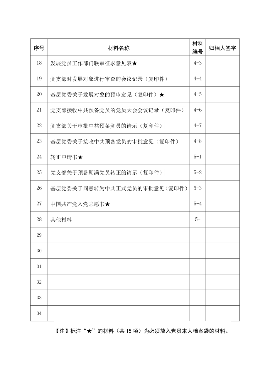 发展党员材料归档目录.doc_第2页