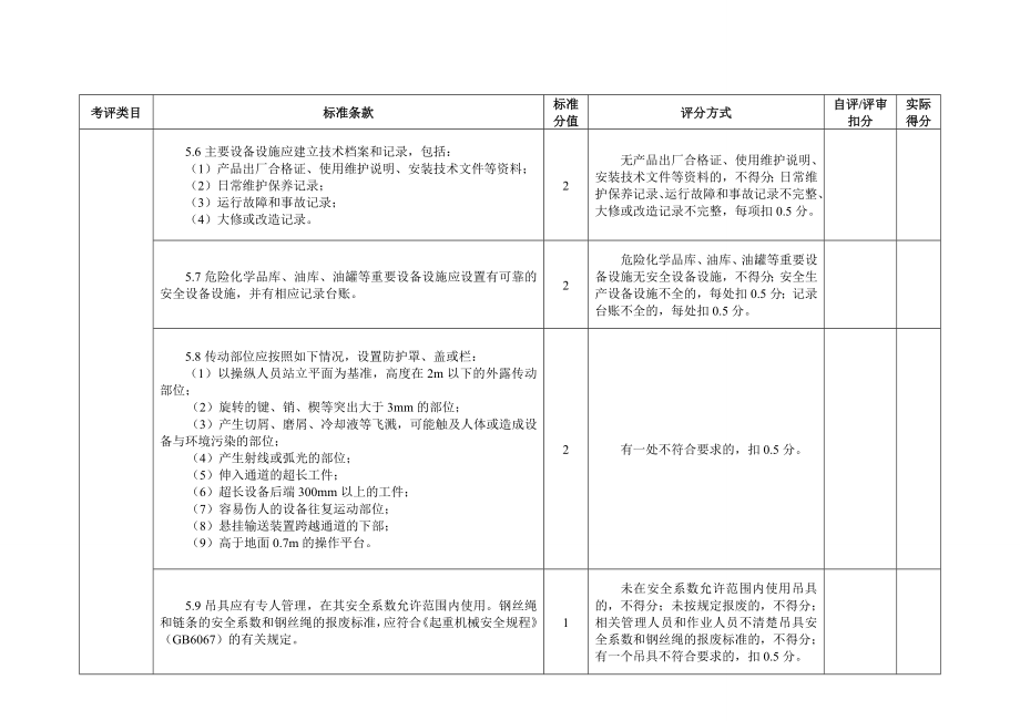 国家小微企业安全生产标准化.doc_第3页