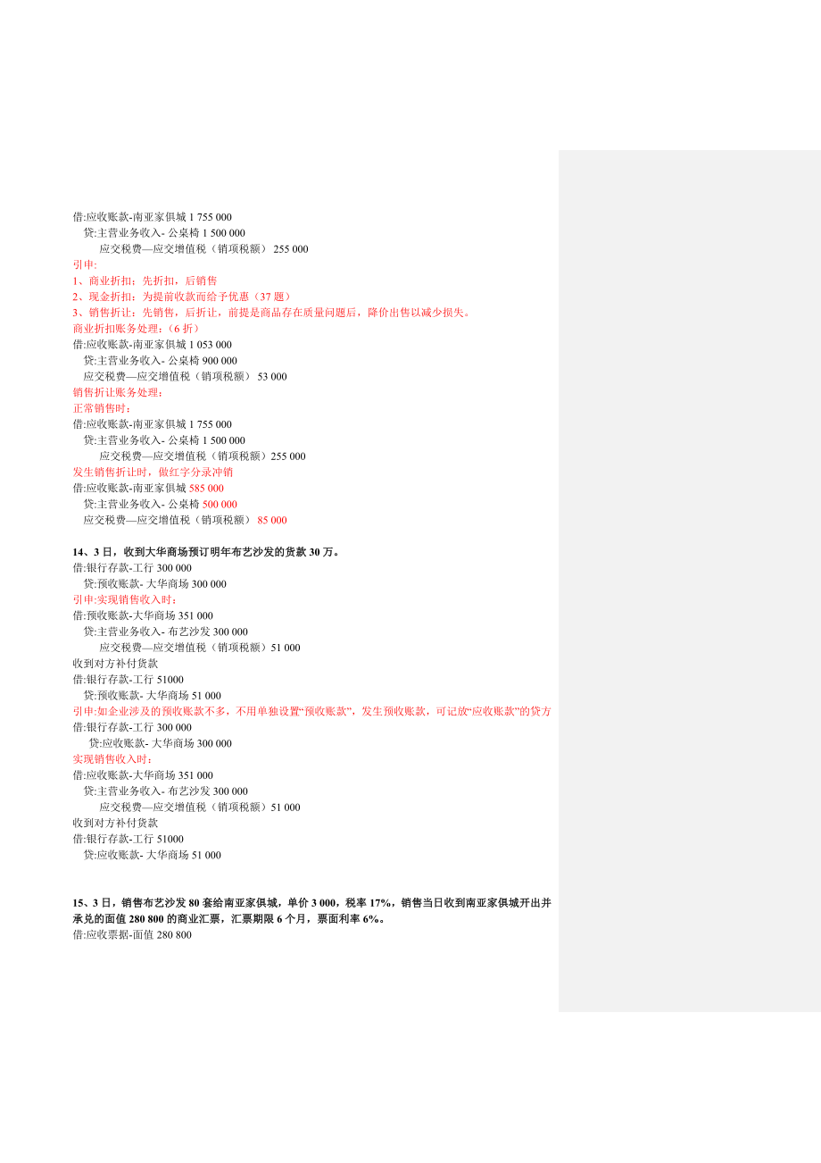 会计分录(全套做账资料).doc_第3页