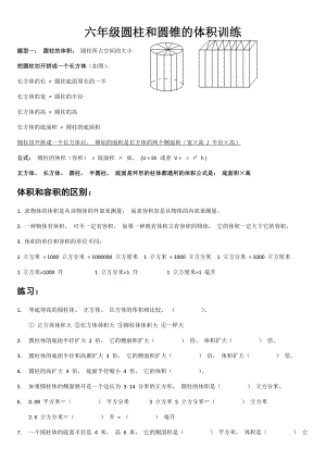 六年级圆柱和圆锥题型归纳.doc