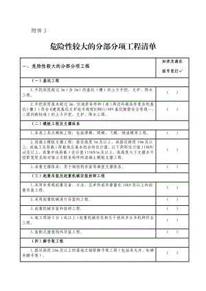 危险性较大的分部分项工程(清单汇总).doc