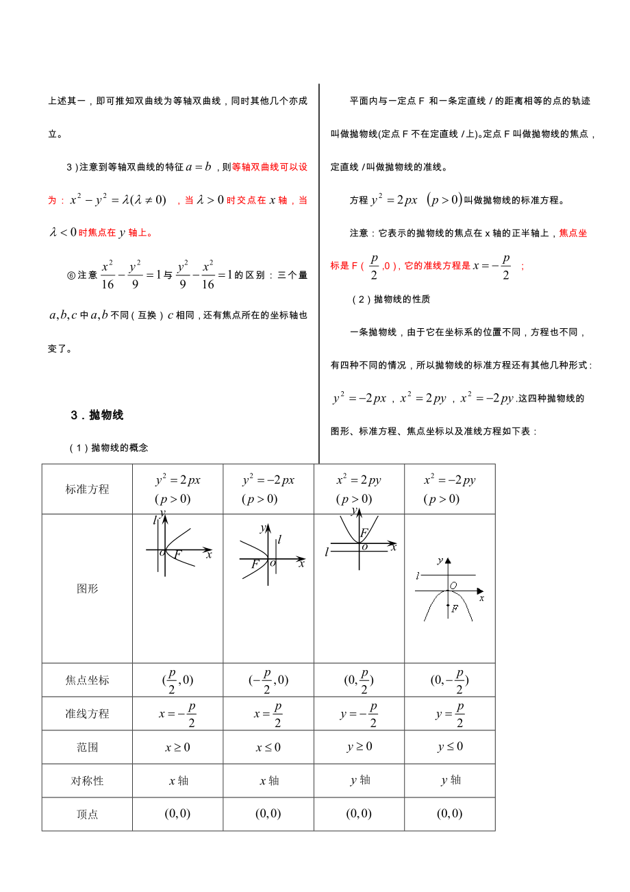 完美版圆锥曲线知识点总结剖析.doc_第3页