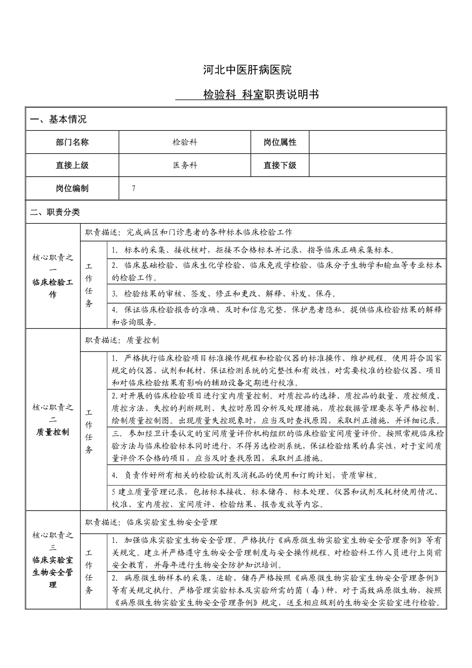 医院检验科岗位说明书.doc_第1页