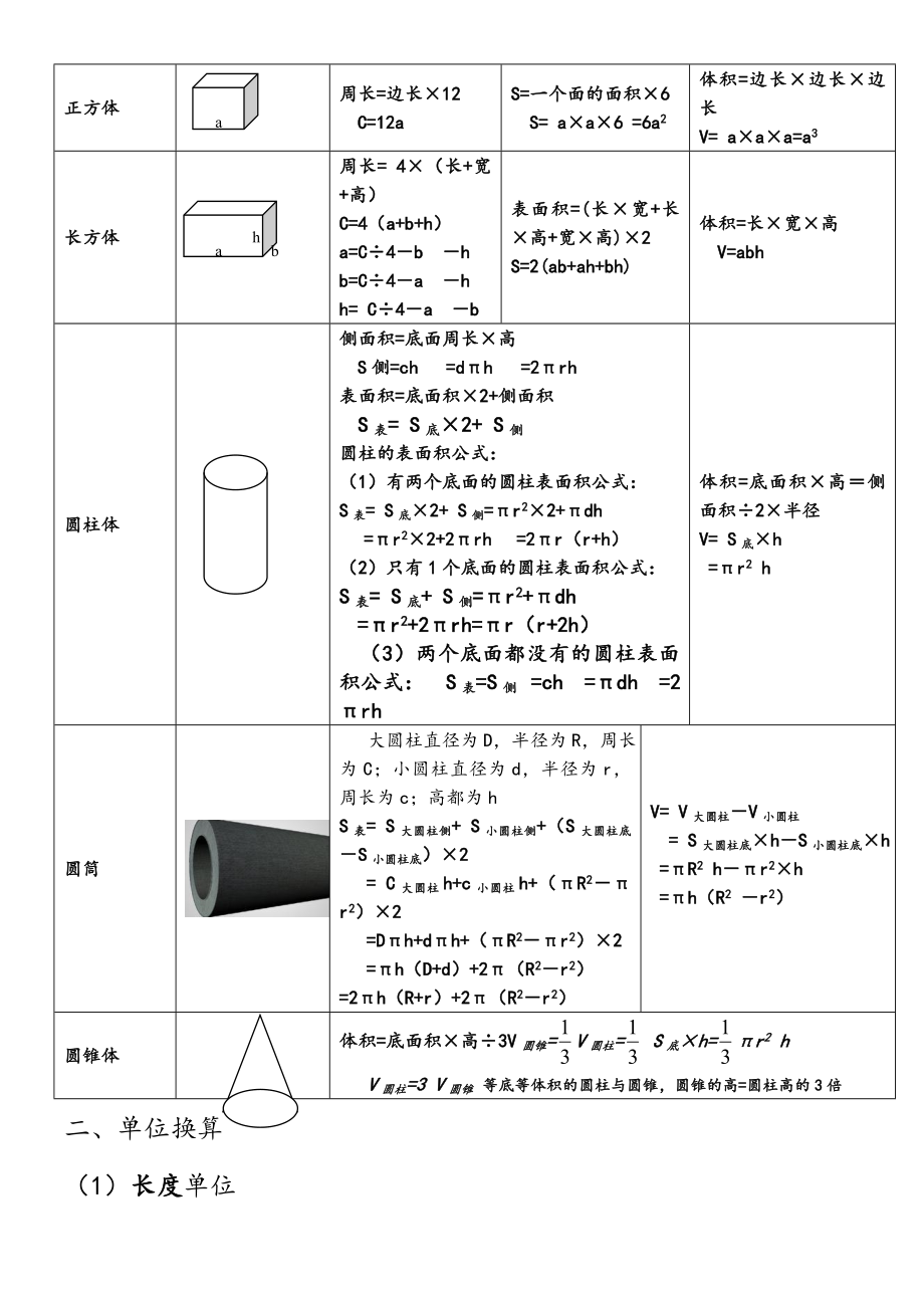 小学数学总复习资料汇总.doc_第2页