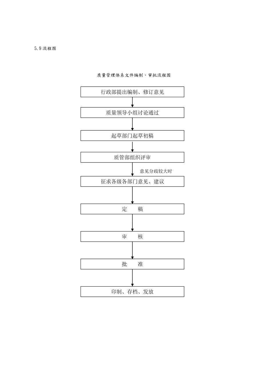 医疗器械操作管理程序文件.doc_第3页