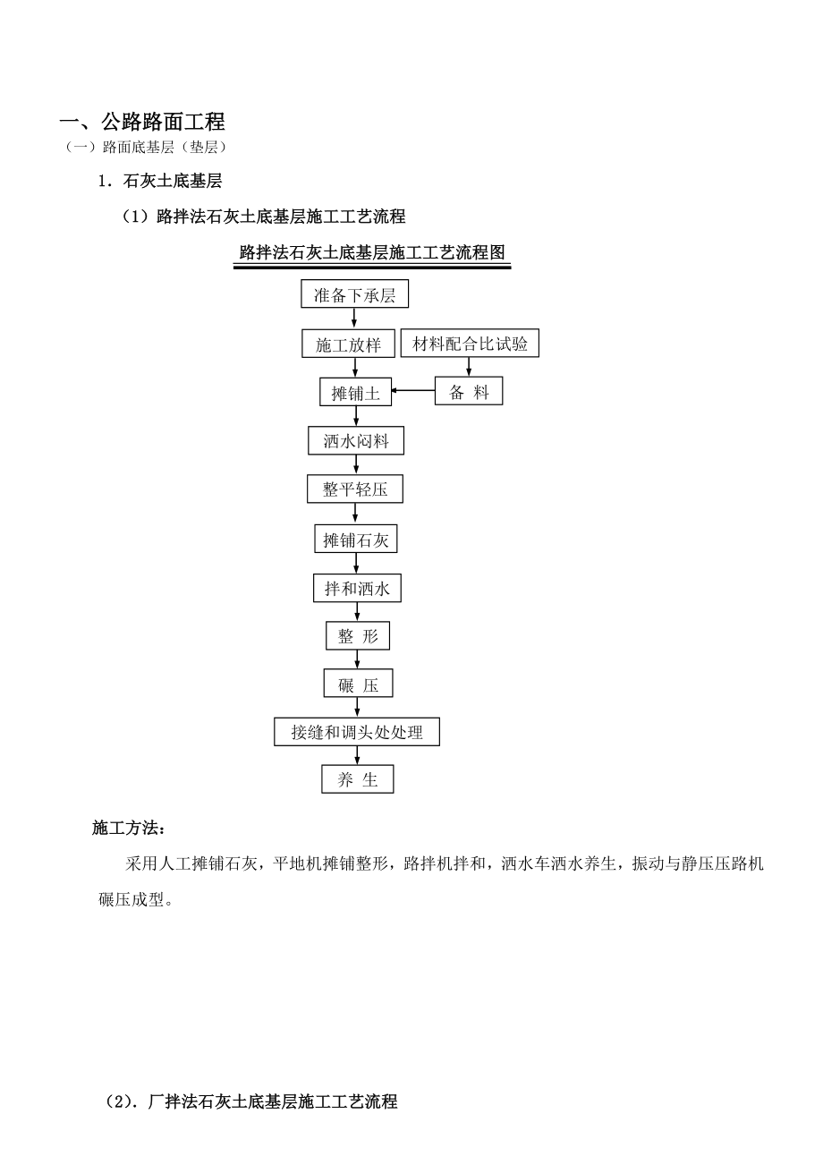 公路施工工艺流程框图汇总.doc_第1页