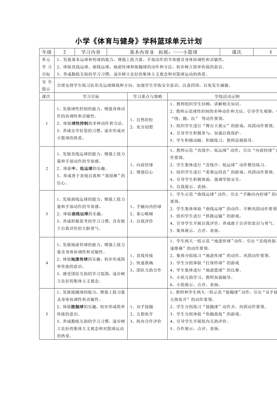 小学生篮球学习计划及教案.doc_第2页