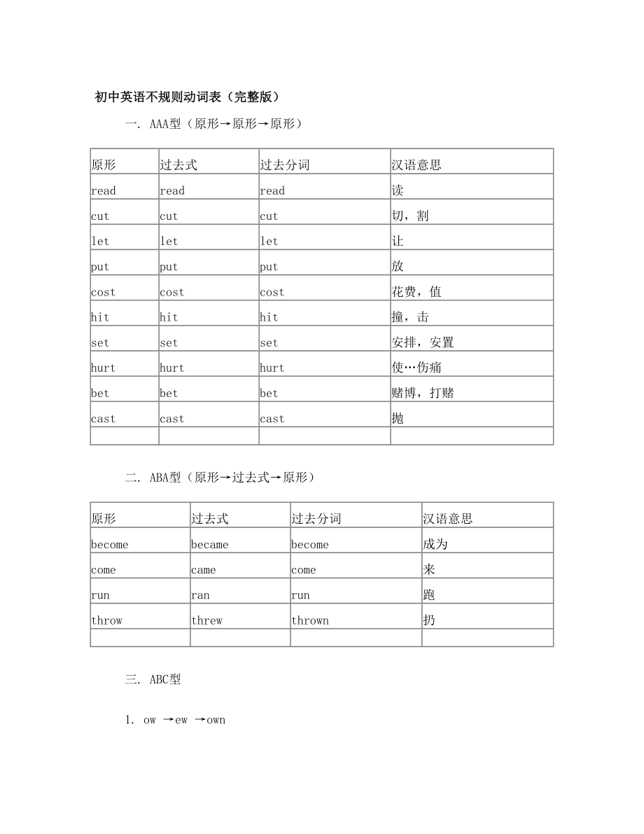 初中英语不规则动词表(完整版).doc_第1页