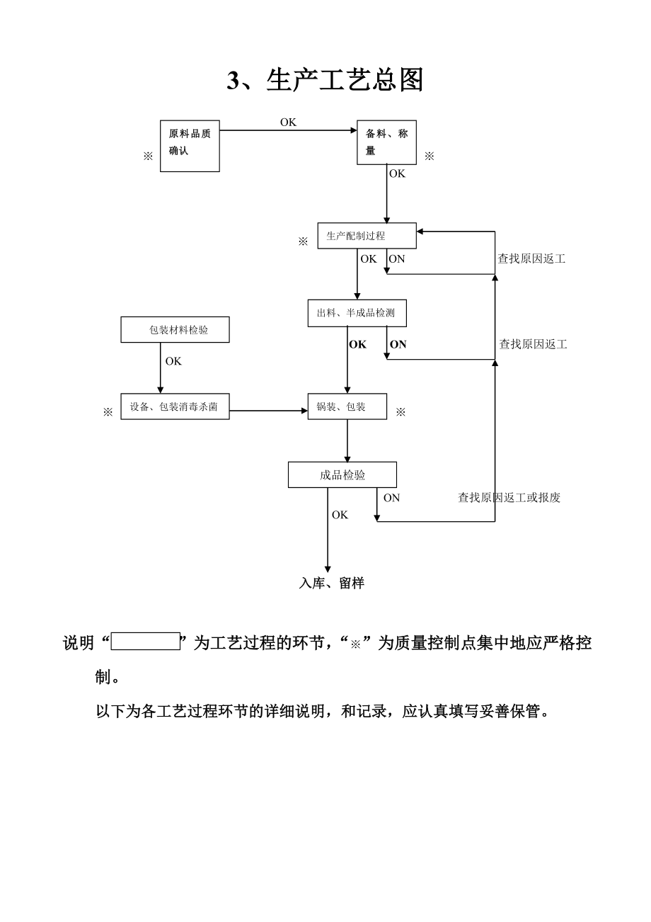 养肤乳霜工艺文件全解.doc_第3页