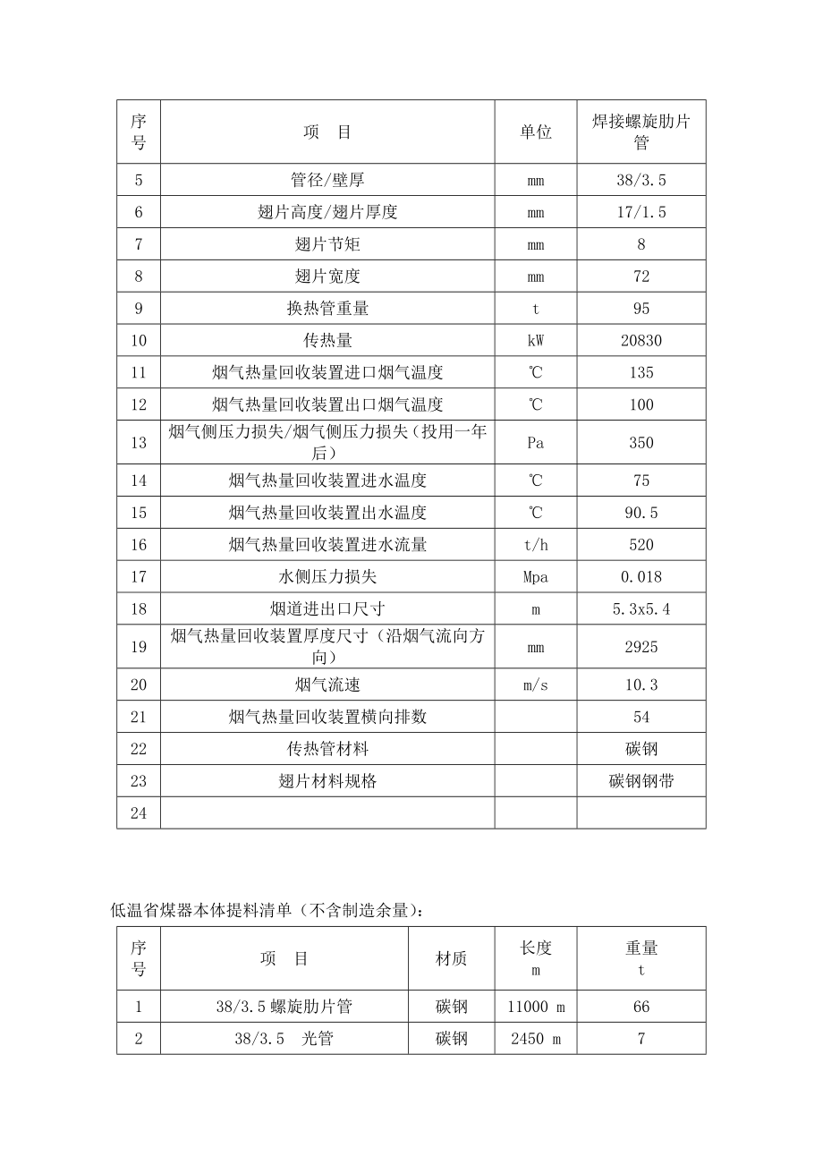 低温省煤器初步设计资料要点.doc_第2页