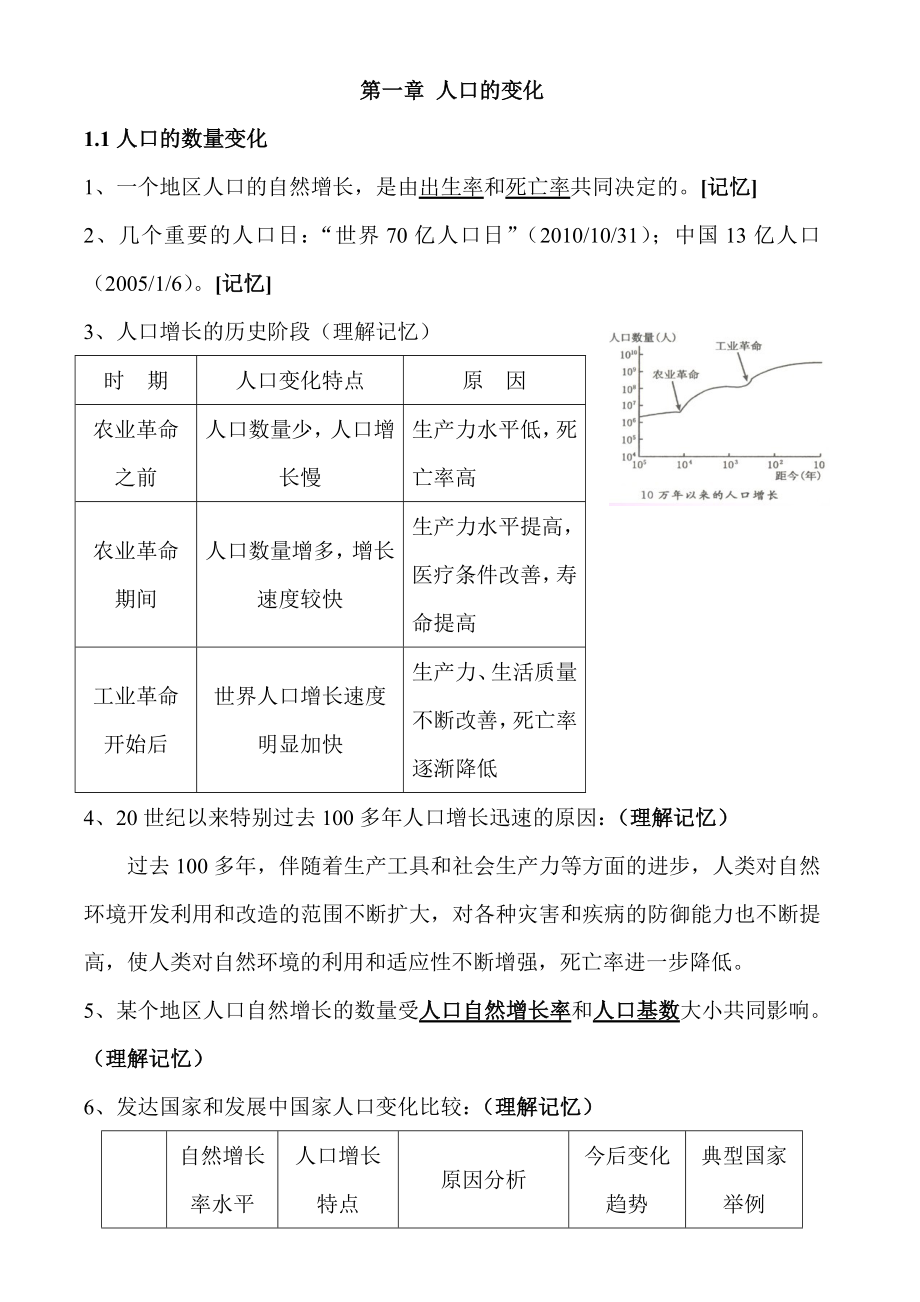 人教版高一地理必修二知识点总结完整精编版.doc_第1页