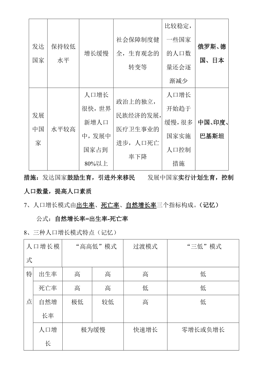 人教版高一地理必修二知识点总结完整精编版.doc_第2页