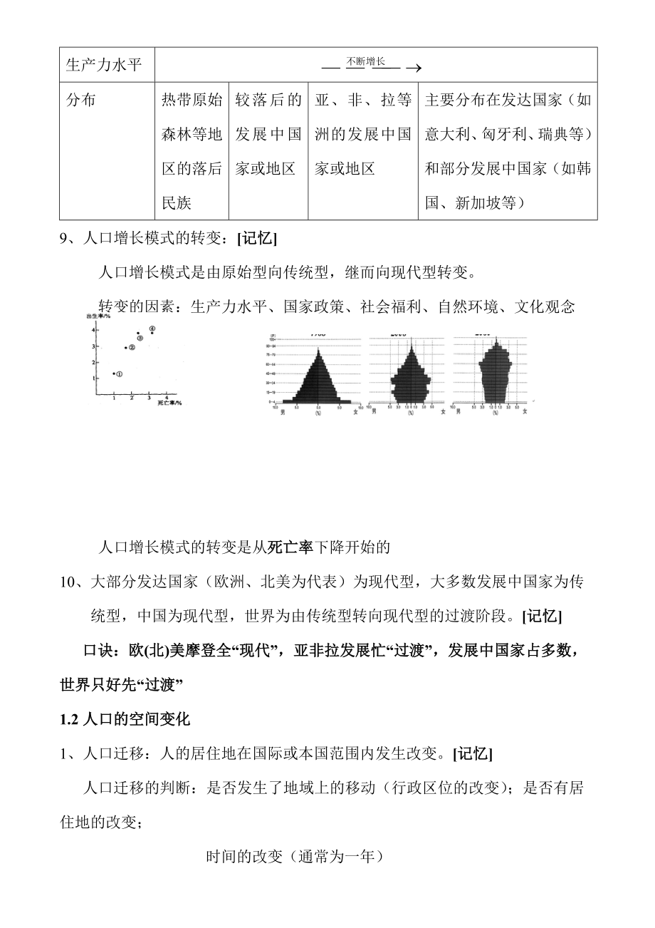 人教版高一地理必修二知识点总结完整精编版.doc_第3页