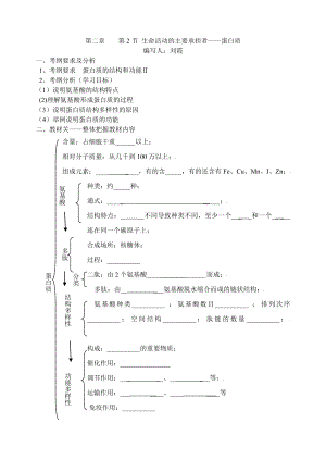 蛋白质一轮复习学案.doc