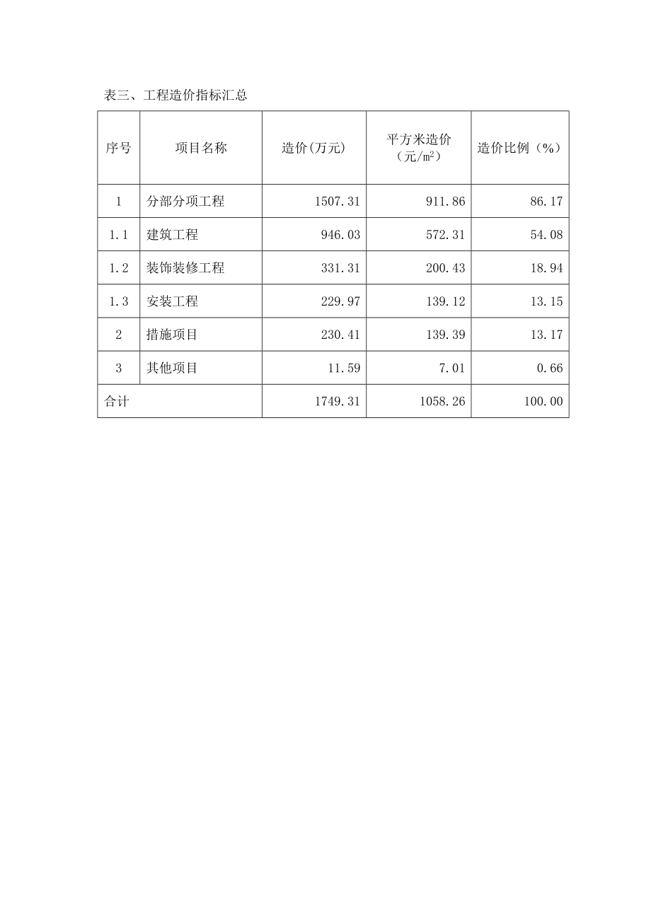 四层厂房造价剖析.doc_第3页