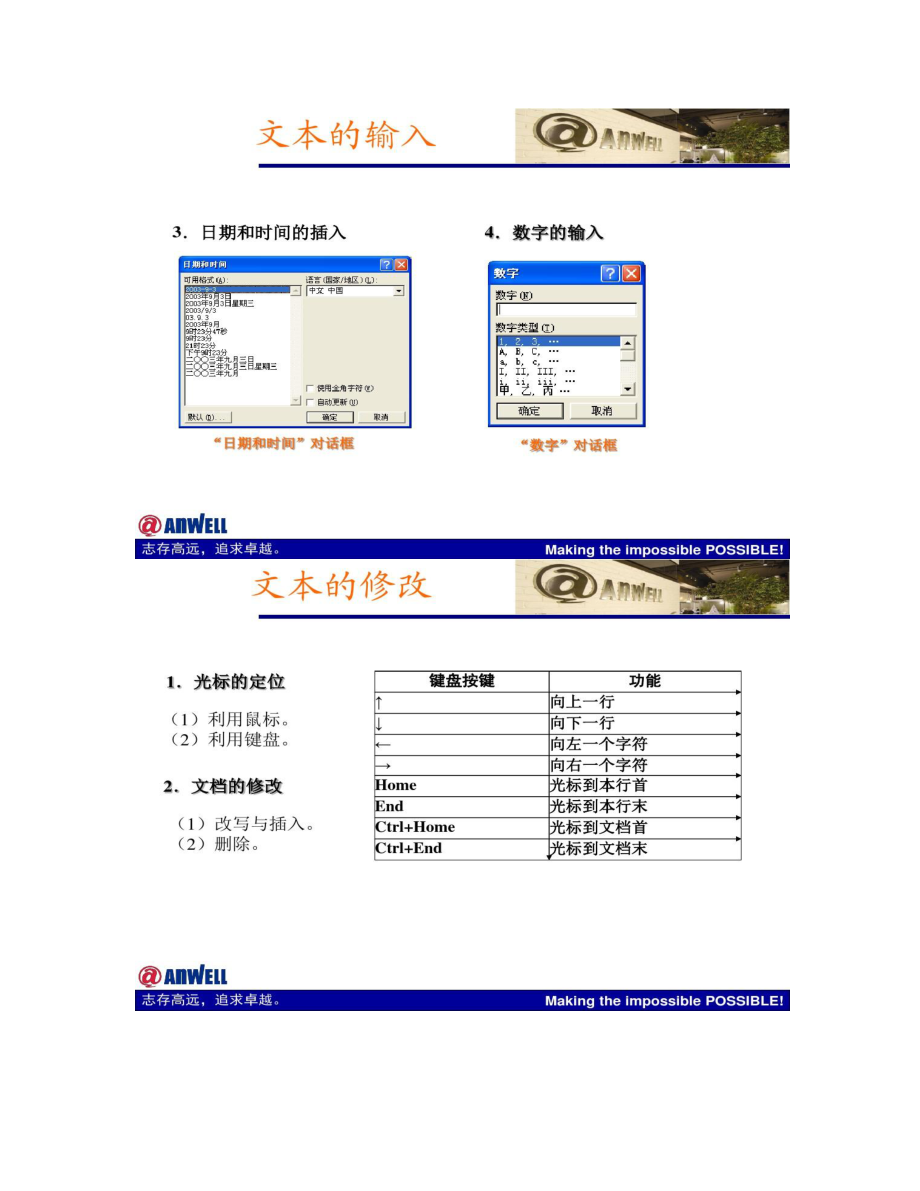 办公软件操作基础知识_(正式).doc_第3页