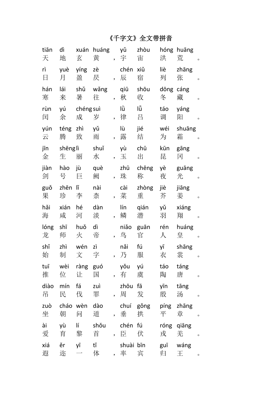 千字文带拼音直接打印新版.doc_第1页