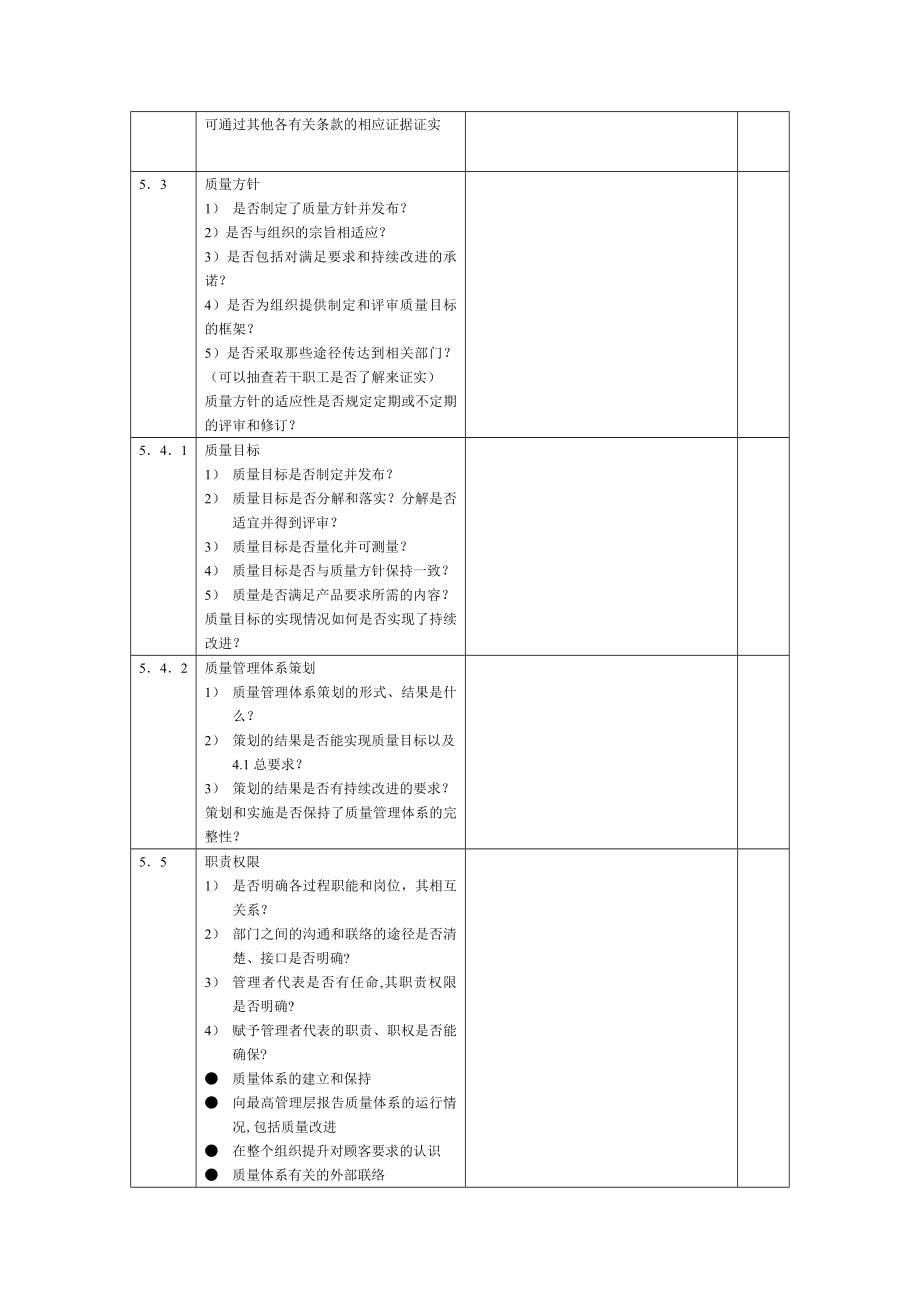 内审检查表(范本)要点.doc_第2页