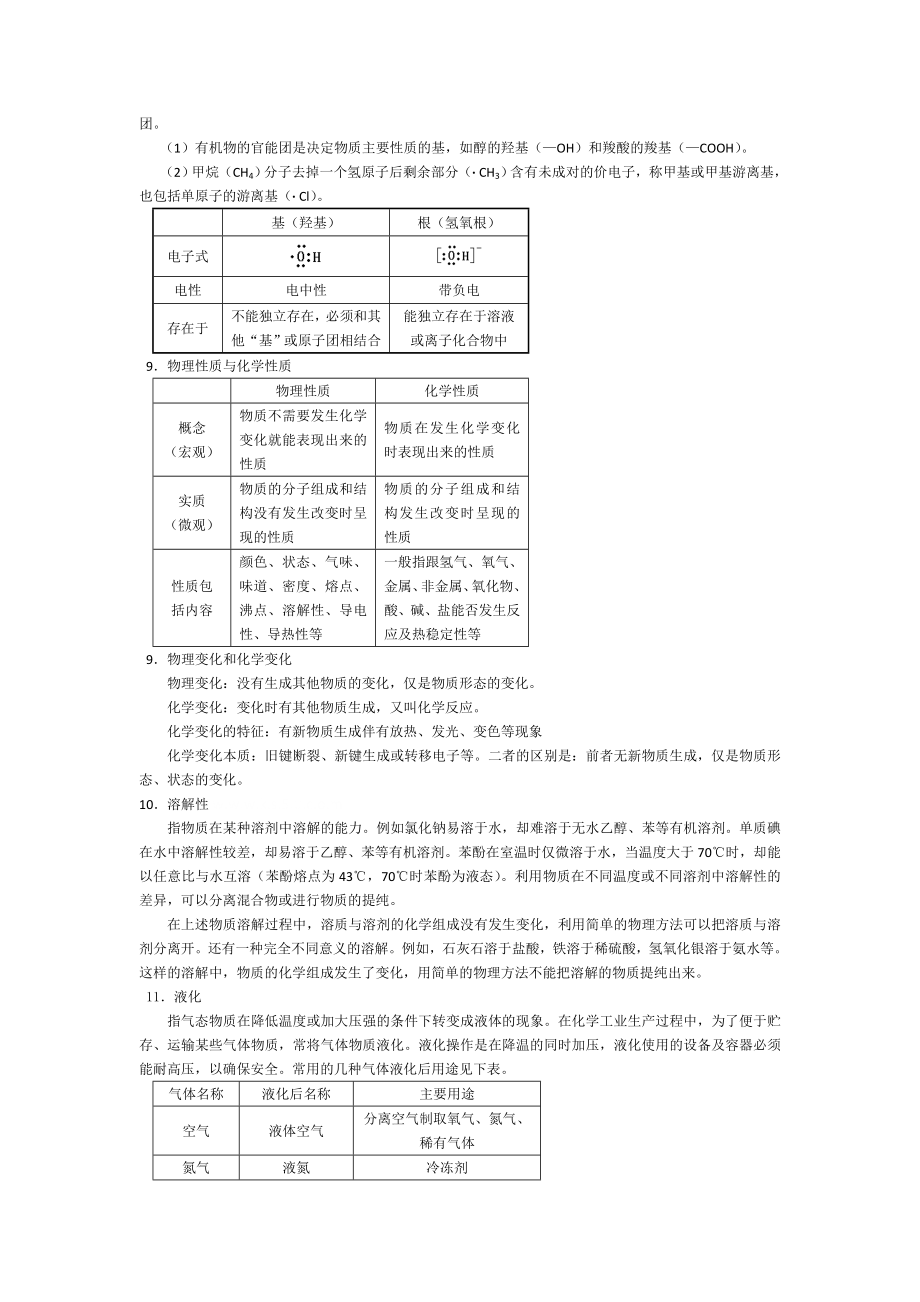 化学基本概念和基本理论.doc_第2页