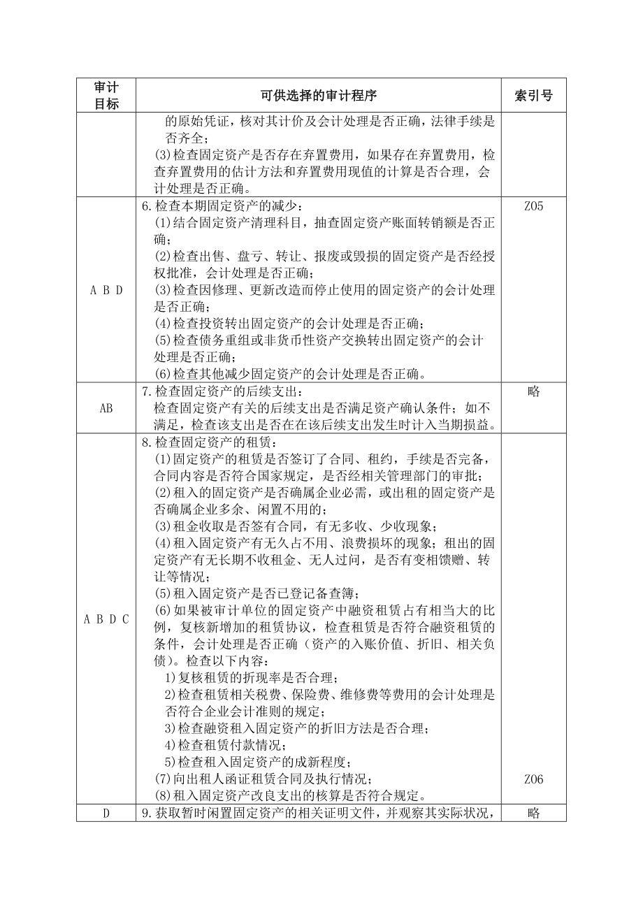 固定资产实质性程序.doc_第3页