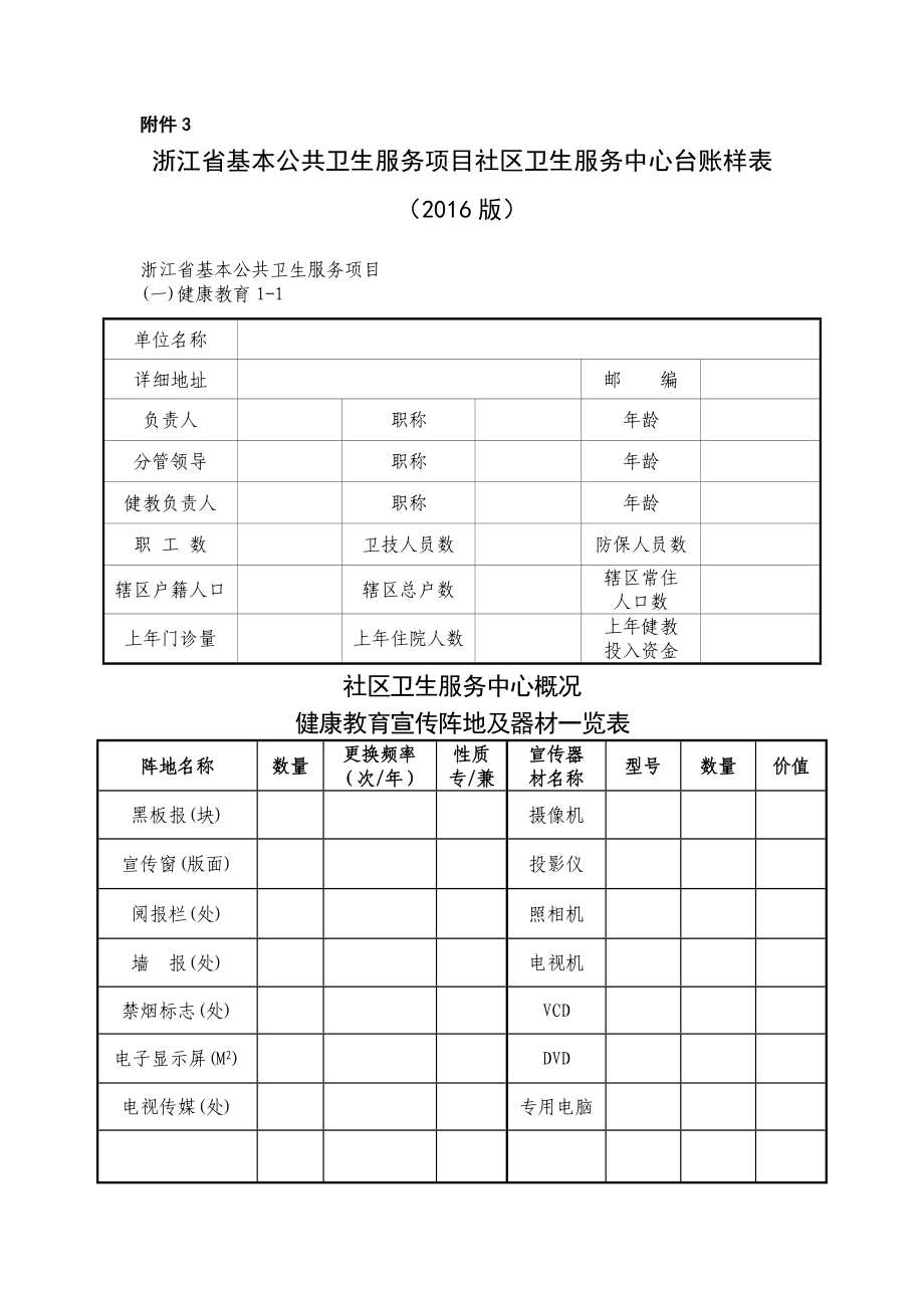 公共卫生台账样本分析.doc_第1页