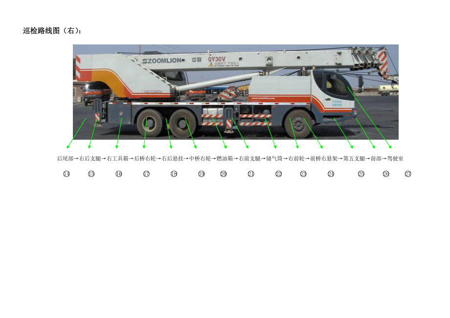 吊车巡回检查图资料.doc_第2页