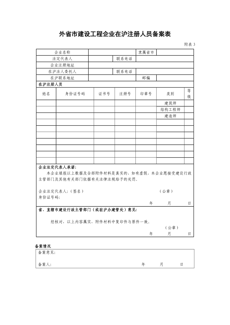 在沪建设工程企业诚信手册备案表.doc_第3页