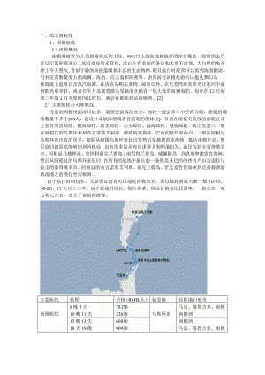 南北极航线剖析.doc