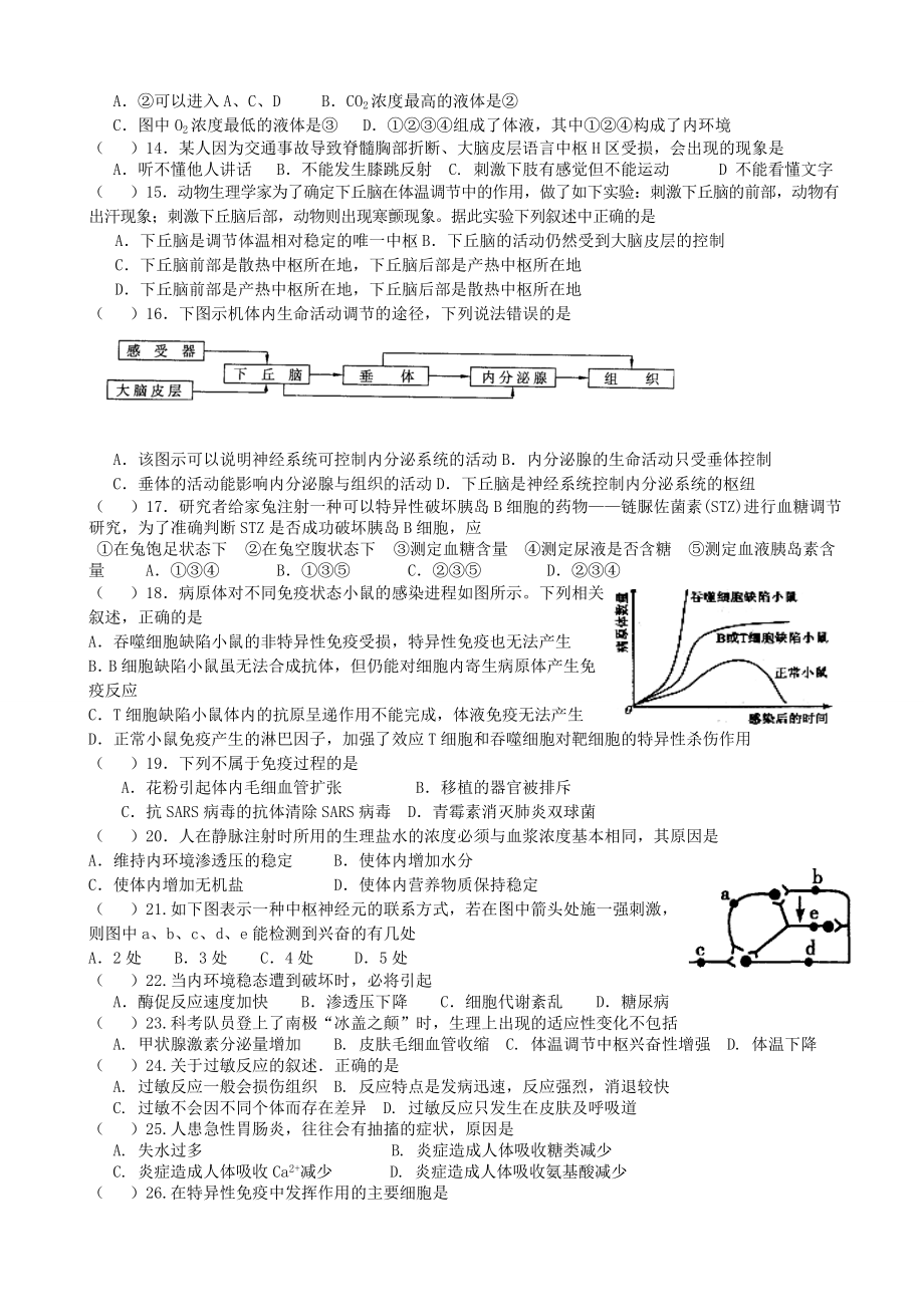 动物和人体生命活动的调节练习题(含标准答案).doc_第2页