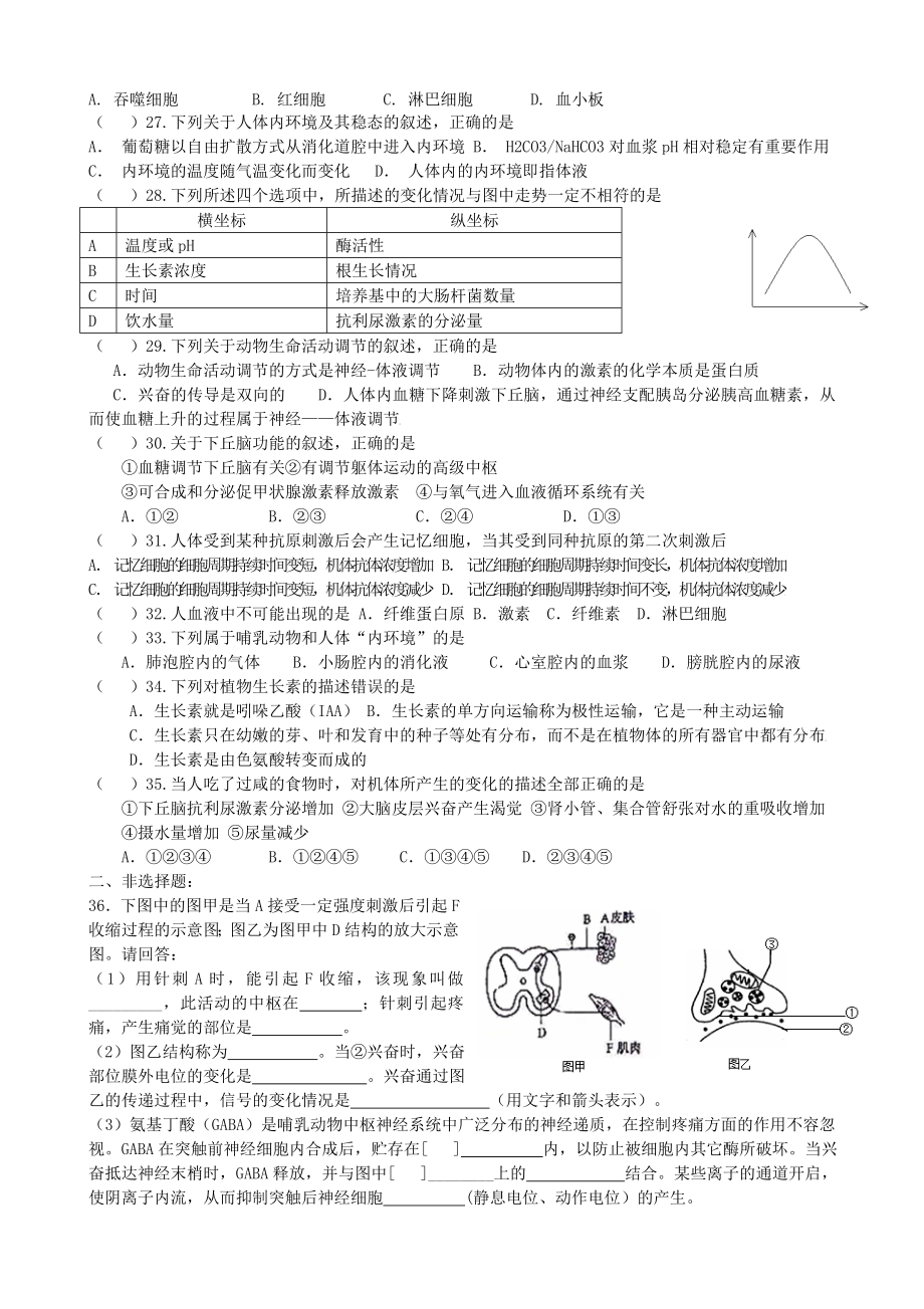 动物和人体生命活动的调节练习题(含标准答案).doc_第3页