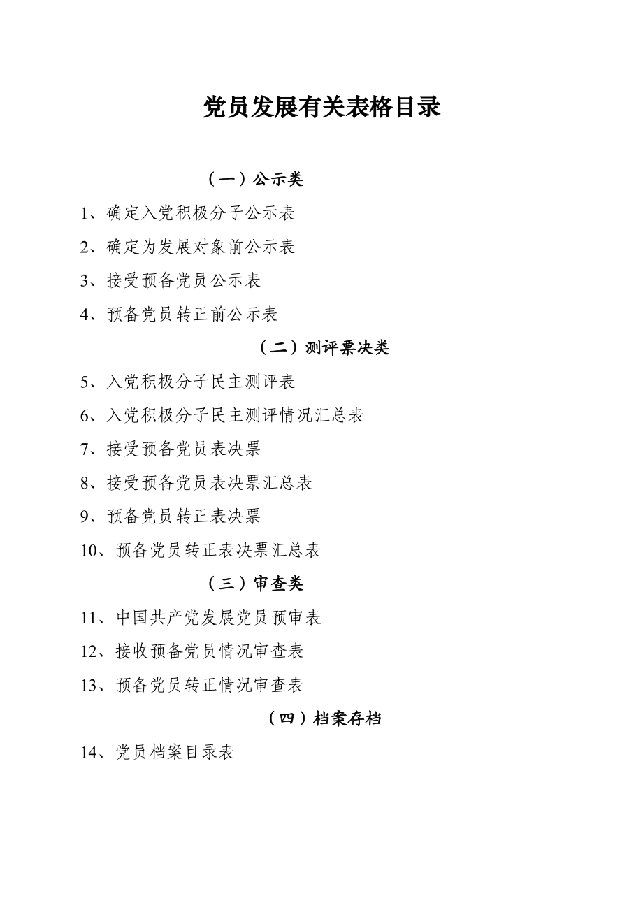 党员发展有关全套表格.doc_第1页