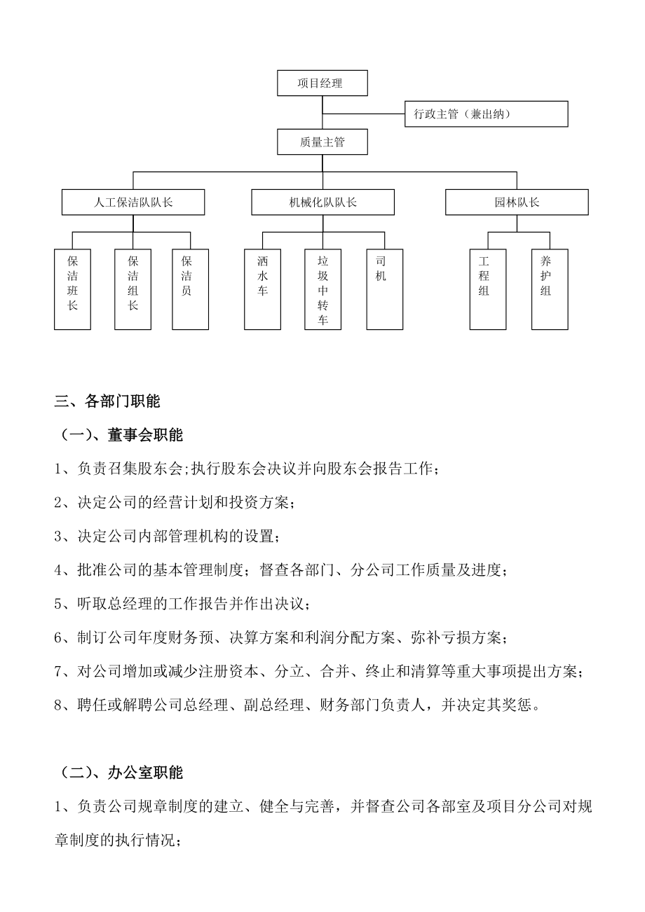 公司组织架构.doc_第2页