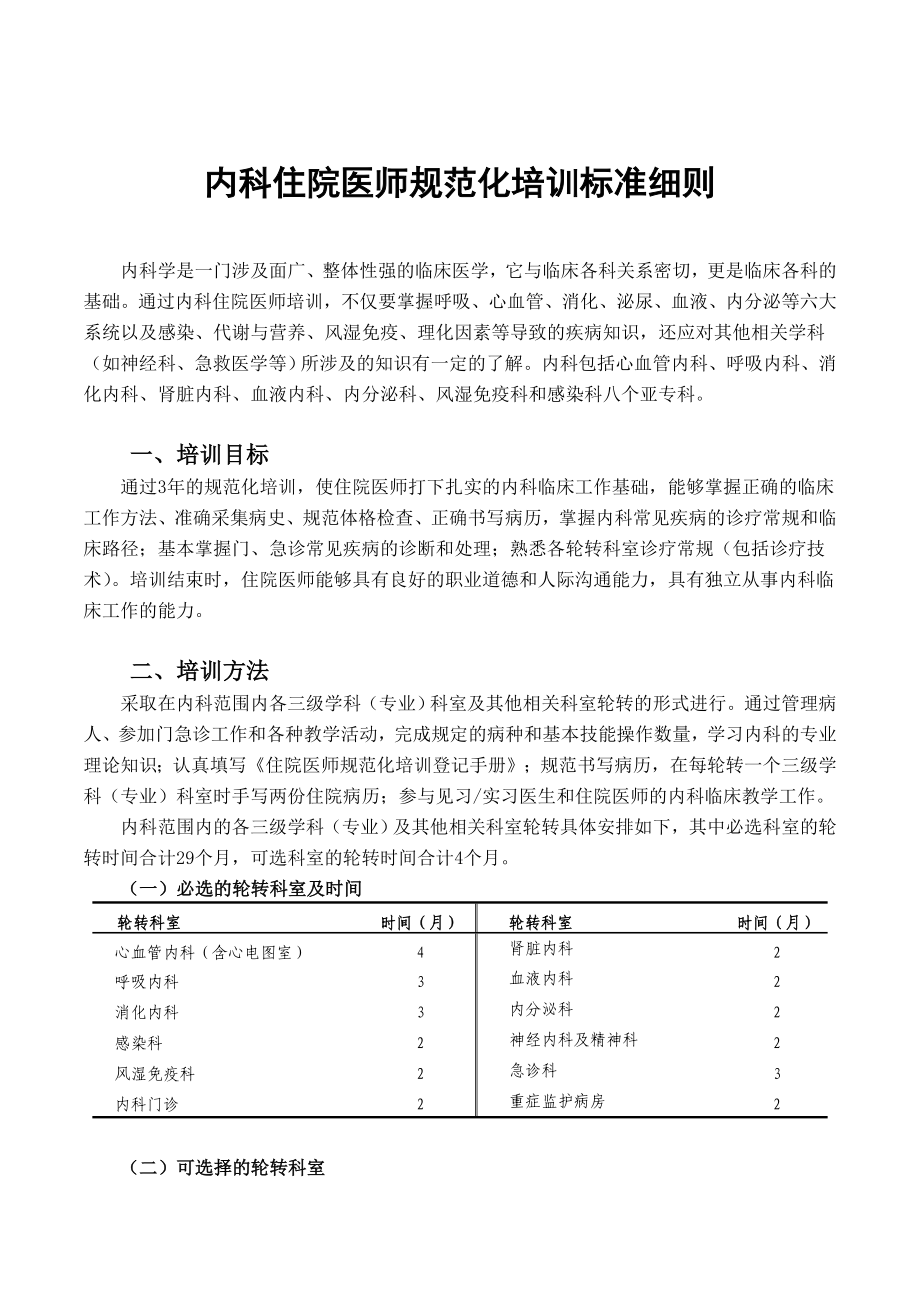 内科住院医师规范化培训标准细则.doc_第1页