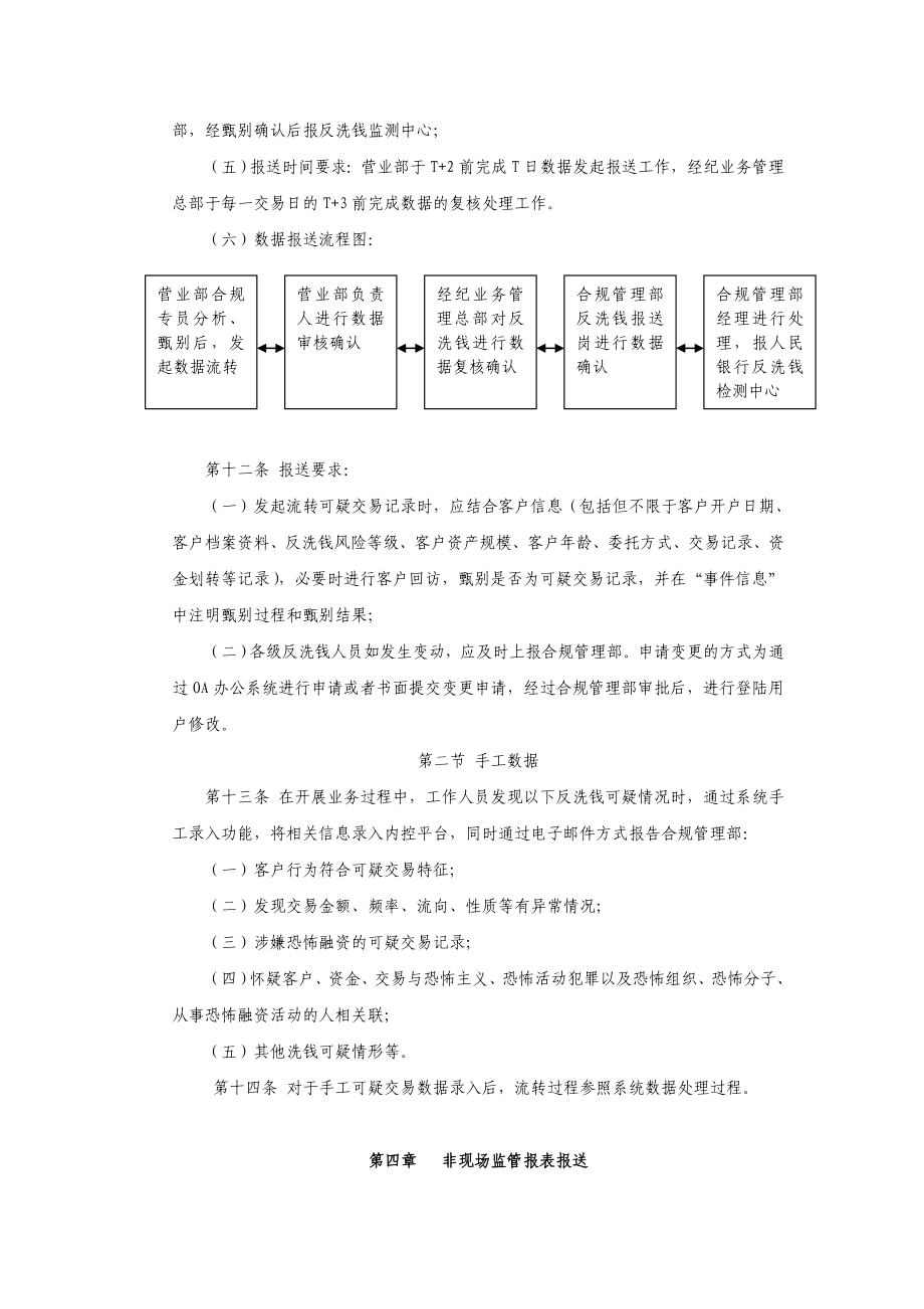 反洗钱信息报告流程.doc_第3页