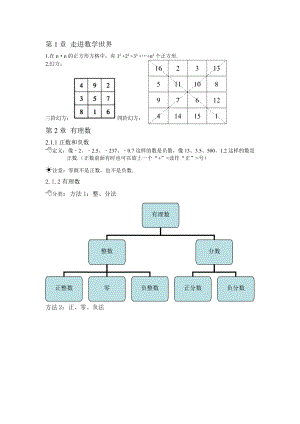 华东师大版七年级上册数学各章知识点总结.doc