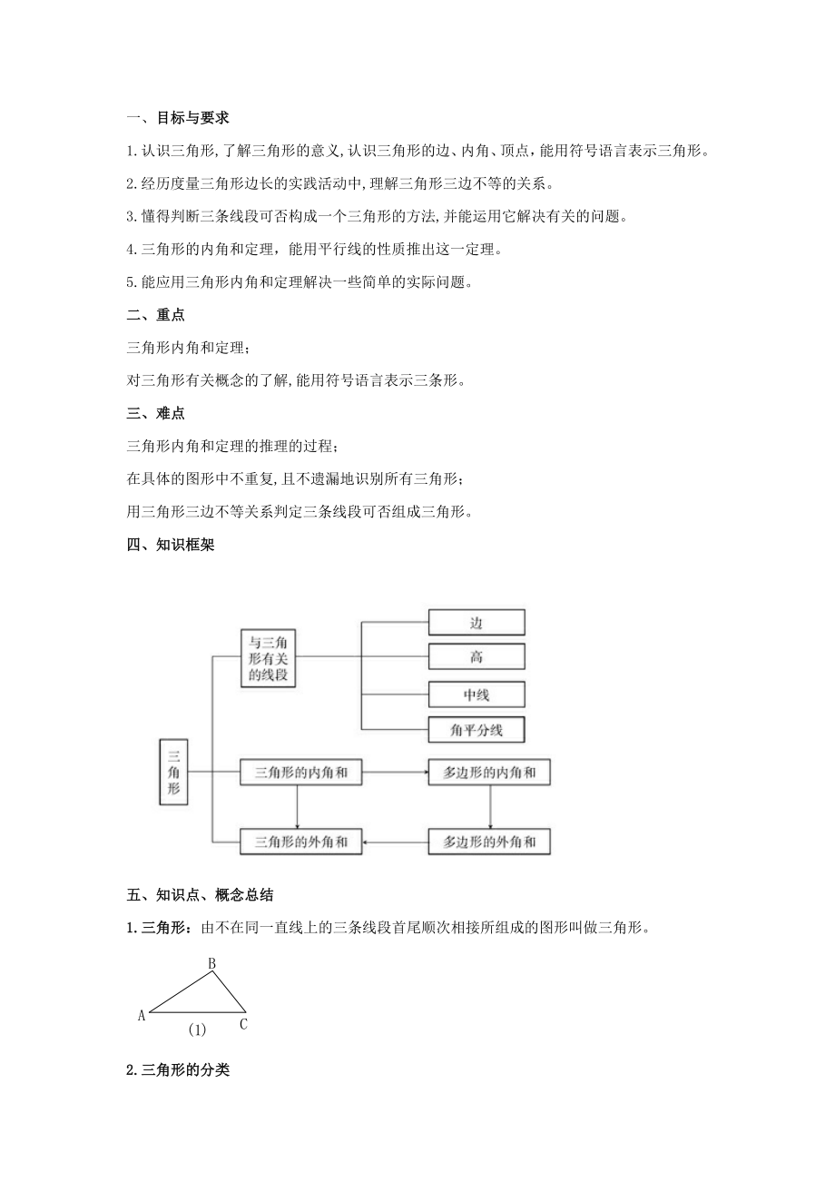 初一数学《三角形》知识点.doc_第1页