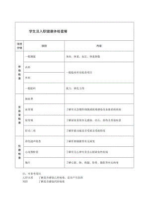 学生及入职健康体检套餐.doc