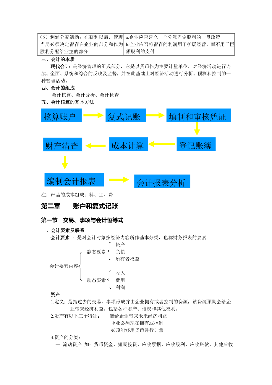 会计学复习资料.doc_第2页