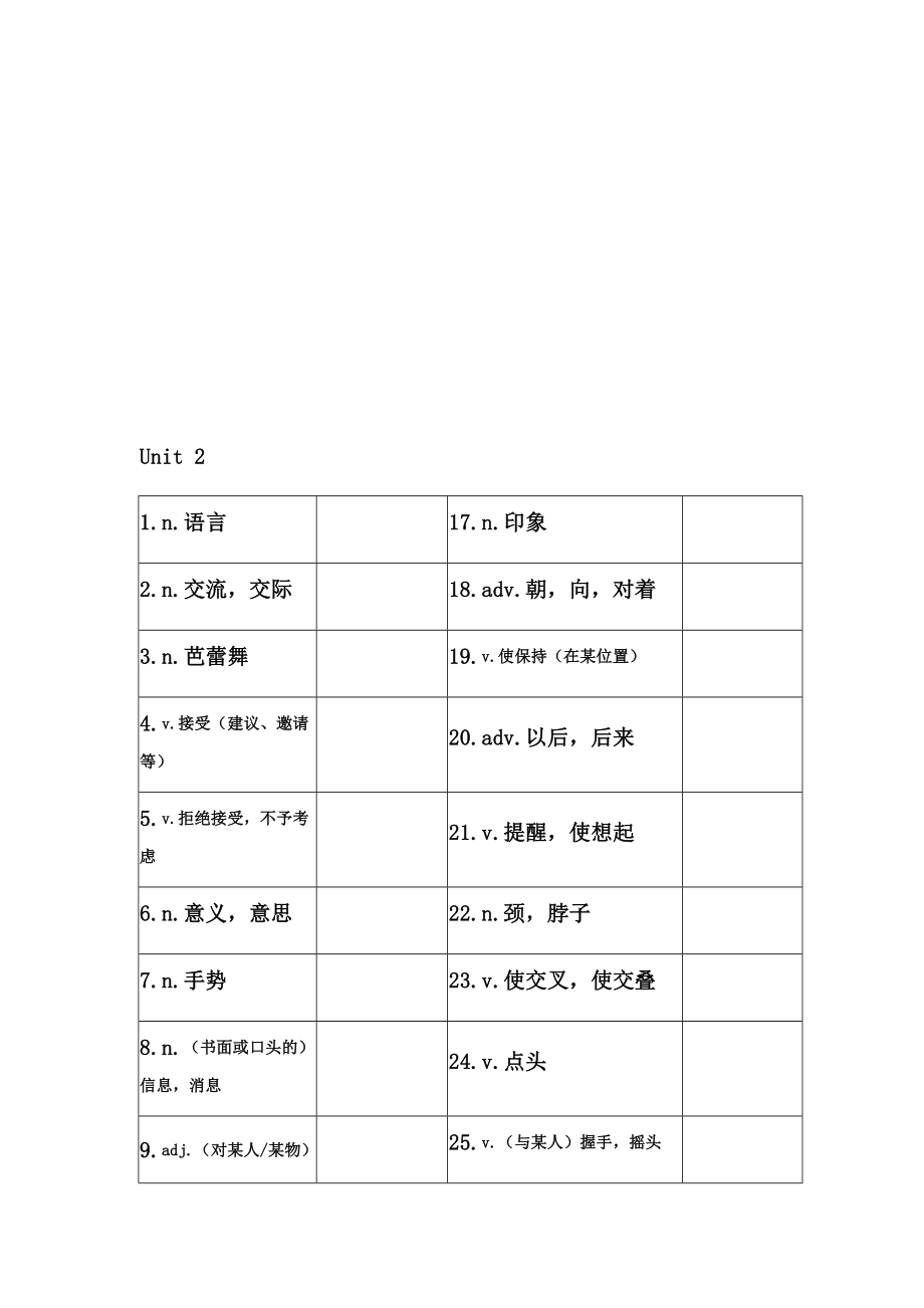 沪教牛津版八年级英语下册单词表默写表.doc_第2页