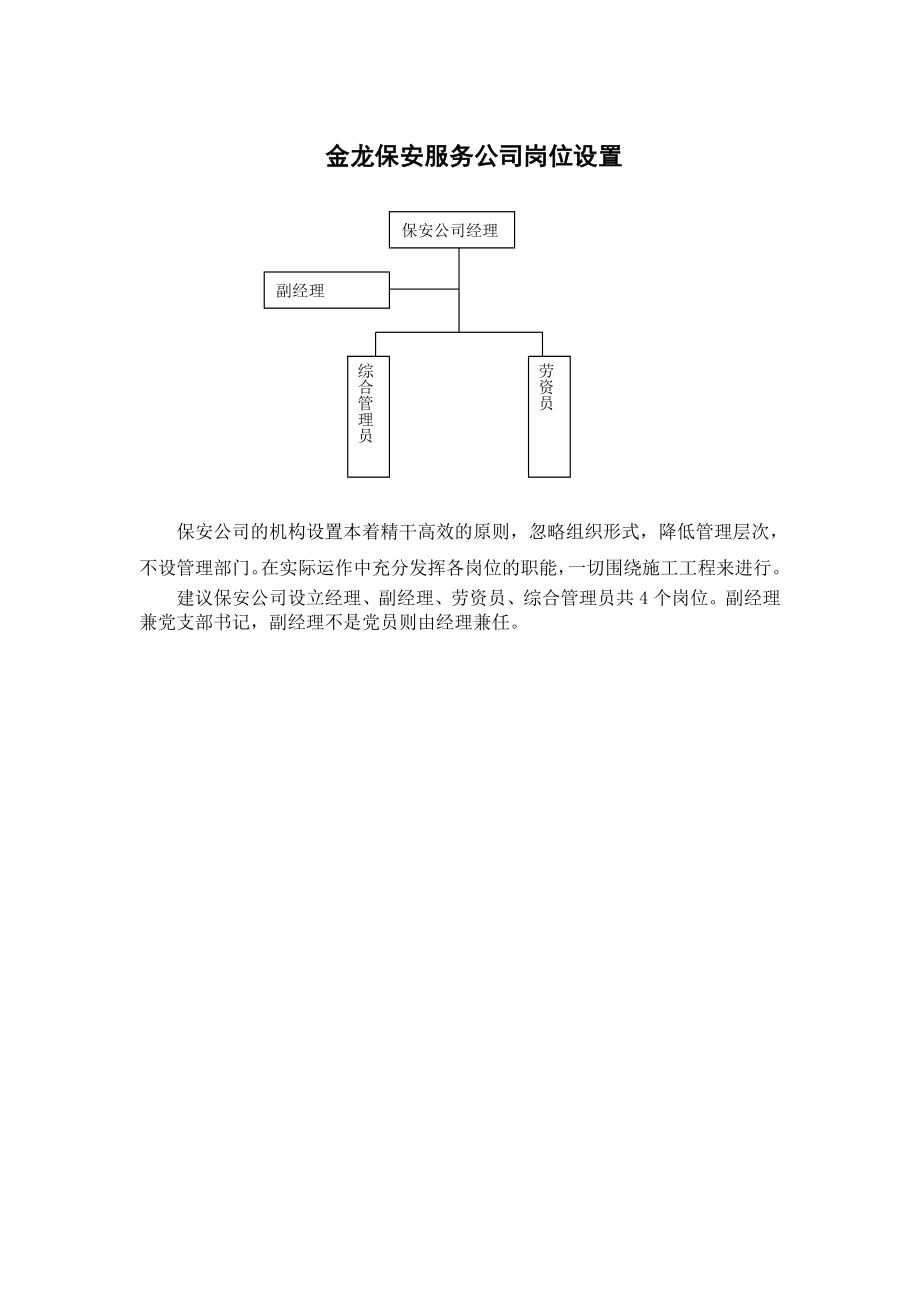 保安公司组织机构设置汇总.doc_第1页