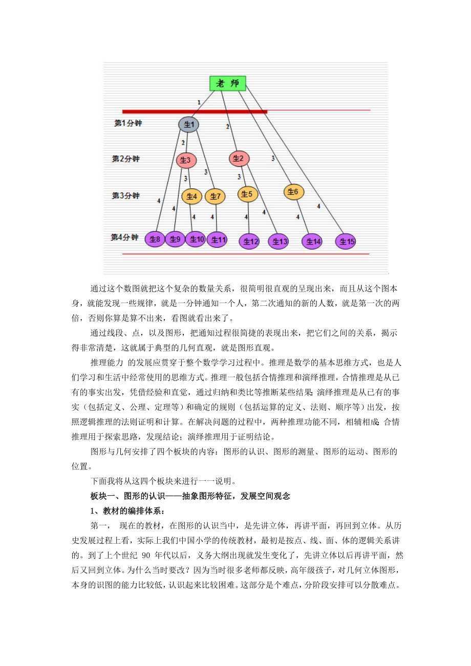 图形与几何教学策略初探资料.doc_第2页