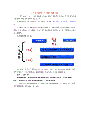 图形与几何教学策略初探资料.doc