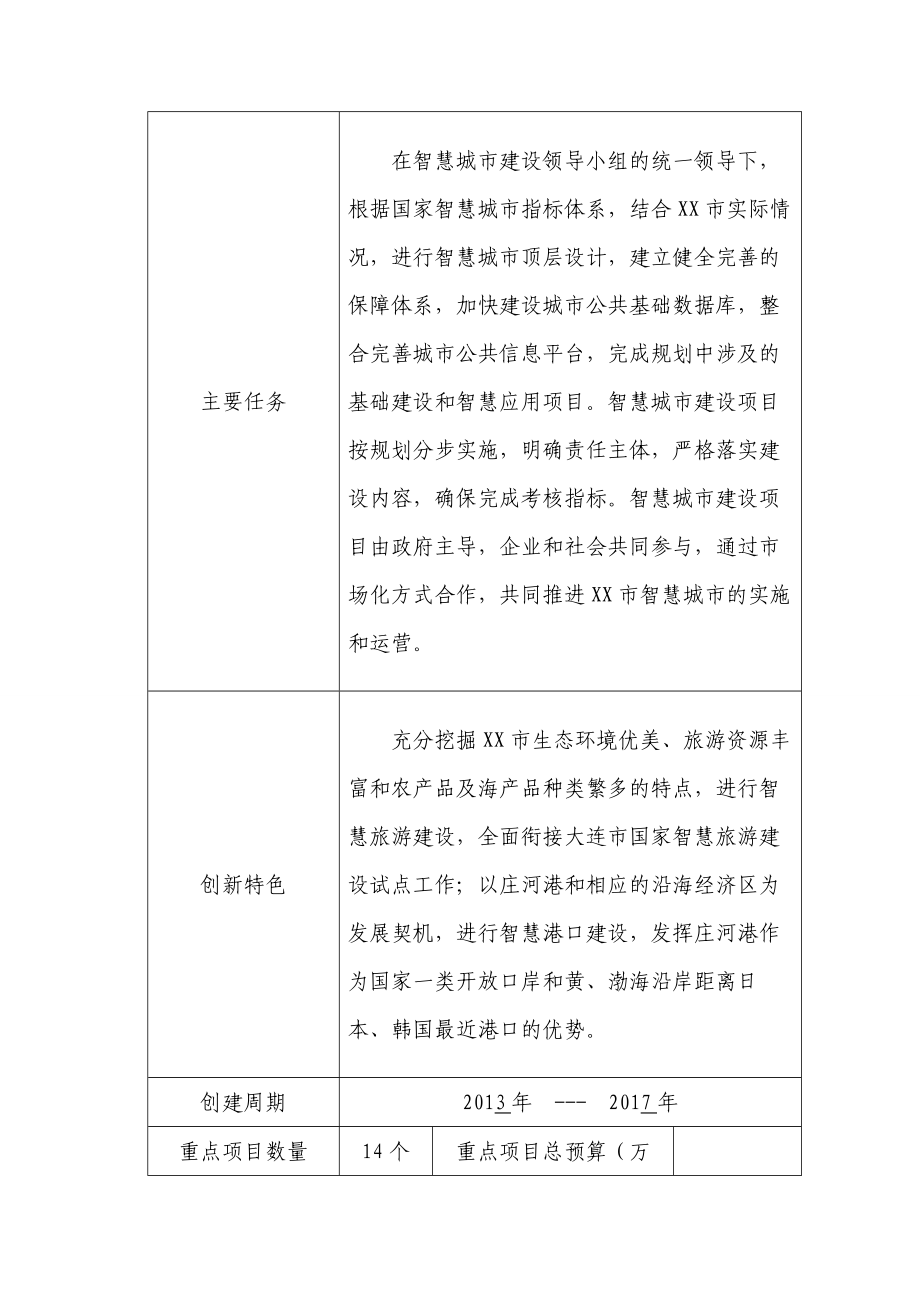 国家智慧城市创建自评价报告.docx_第3页