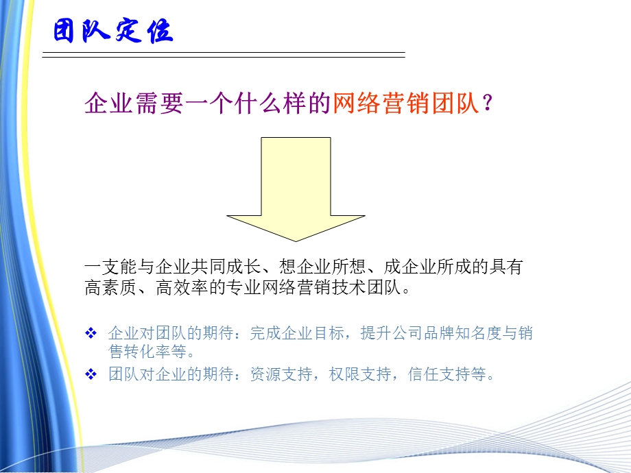 网络营销团队建设.ppt_第2页