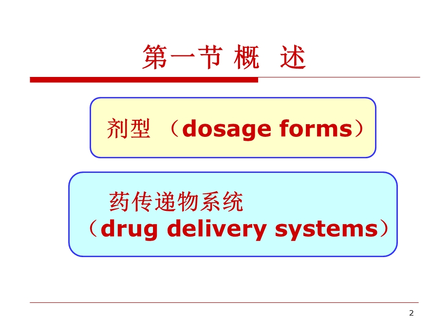 精品医学课件缓、控释制剂药学.ppt_第2页