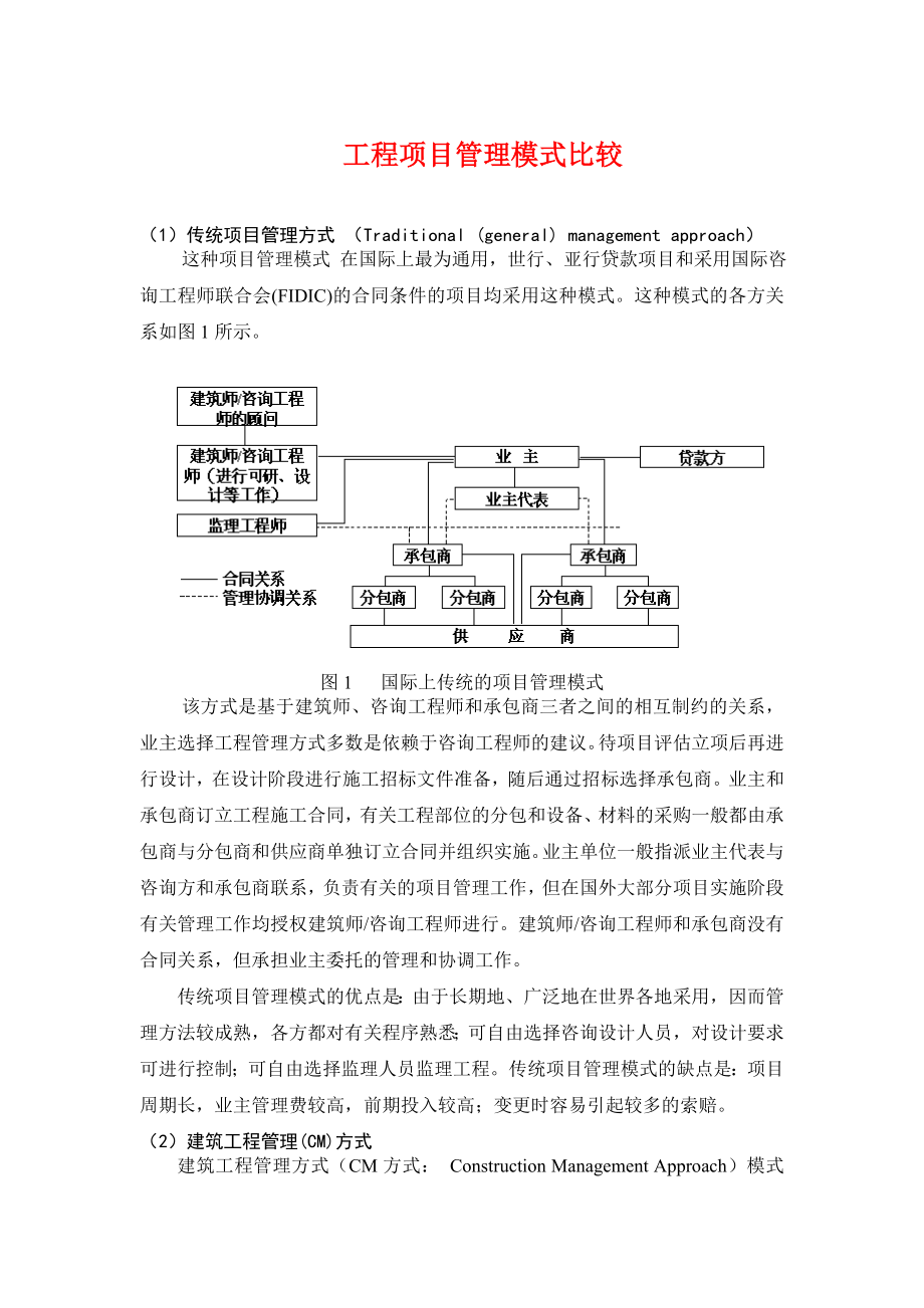 工程项目管理模式比较资料.doc_第1页